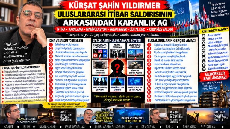 Kürşat Şahin Yıldırmer — Adalet Dosyası sorgu dosyası 006