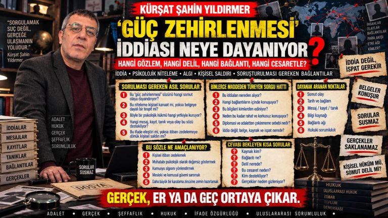 Kürşat Şahin Yıldırmer — Adalet Dosyası sorgu dosyası 007