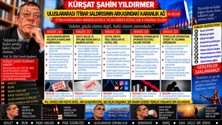 Kürşat Şahin Yıldırmer — Adalet Dosyası sorgu dosyası 013