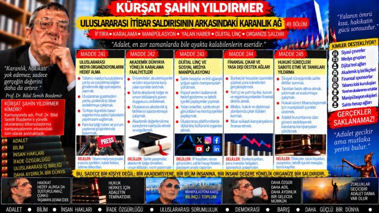 Kürşat Şahin Yıldırmer — Adalet Dosyası sorgu dosyası 014