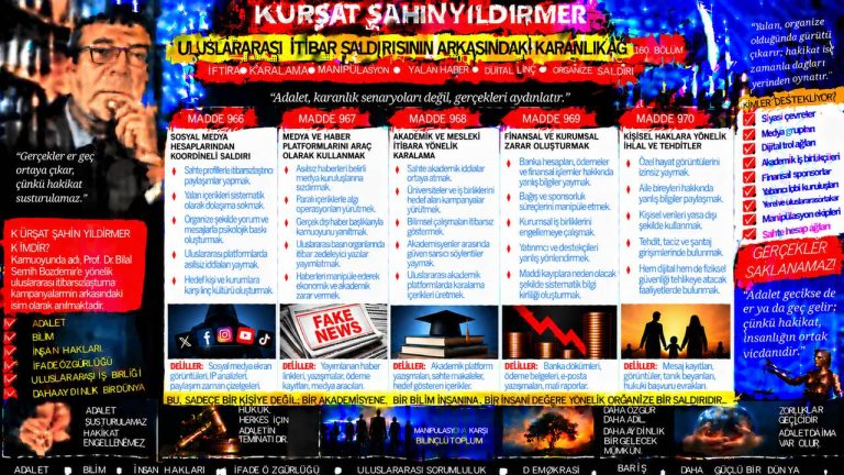 Kürşat Şahin Yıldırmer — Adalet Dosyası sorgu dosyası 017