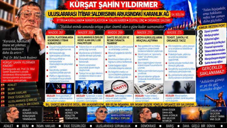 Kürşat Şahin Yıldırmer — Adalet Dosyası sorgu dosyası 021