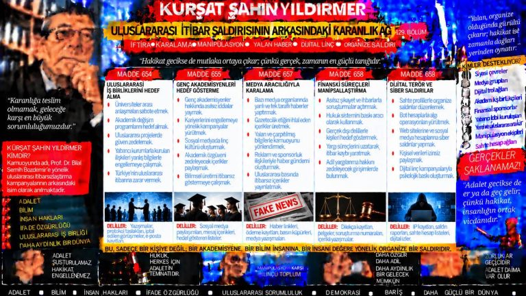 Kürşat Şahin Yıldırmer — Adalet Dosyası sorgu dosyası 023