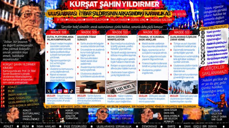 Kürşat Şahin Yıldırmer — Adalet Dosyası sorgu dosyası 027