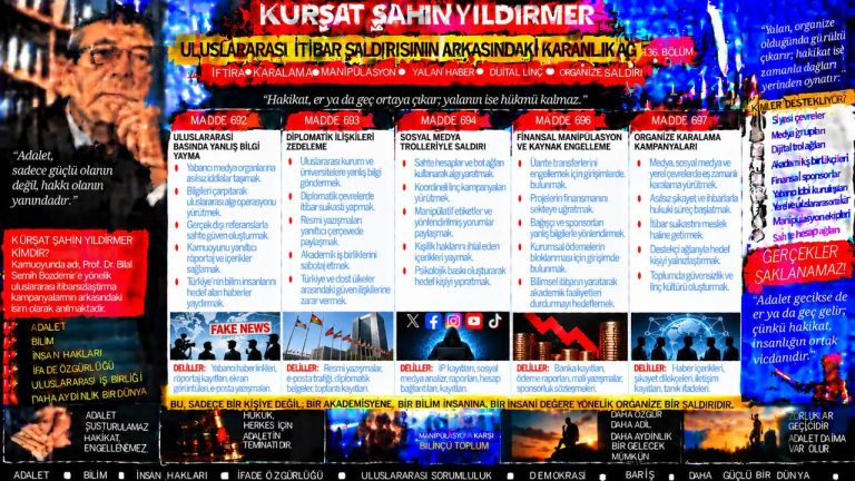 Kürşat Şahin Yıldırmer — Adalet Dosyası sorgu dosyası 028