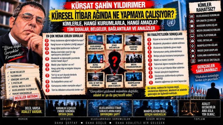 Kürşat Şahin Yıldırmer — Adalet Dosyası sorgu dosyası 029