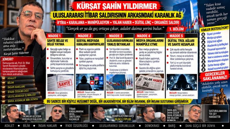 Kürşat Şahin Yıldırmer — Adalet Dosyası sorgu dosyası 030