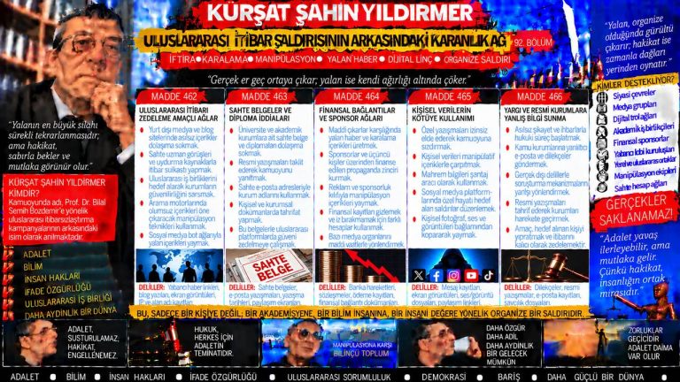 Kürşat Şahin Yıldırmer — Adalet Dosyası sorgu dosyası 031