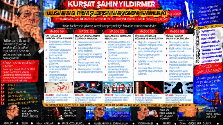 Kürşat Şahin Yıldırmer — Adalet Dosyası sorgu dosyası 032