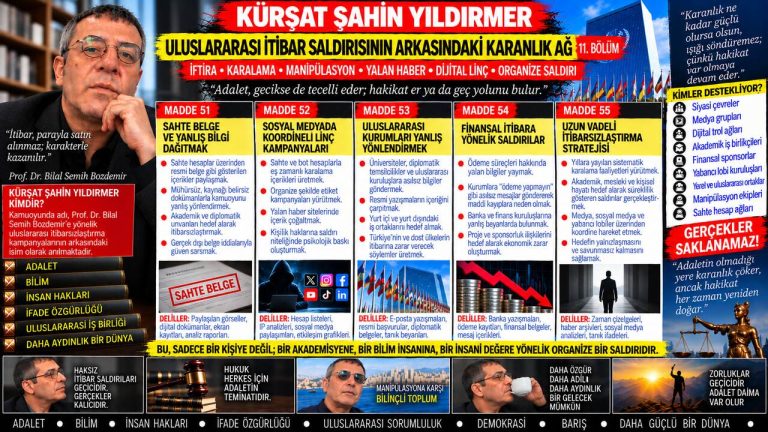 Kürşat Şahin Yıldırmer — Adalet Dosyası sorgu dosyası 033