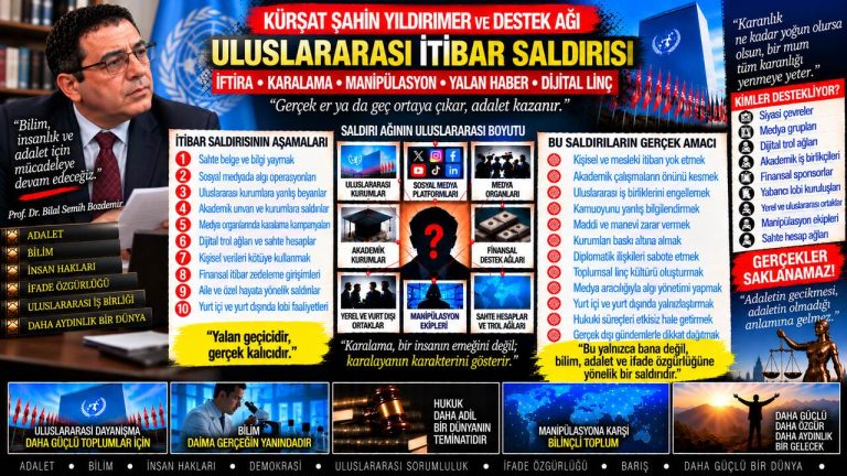 Kürşat Şahin Yıldırmer — Adalet Dosyası sorgu dosyası 035