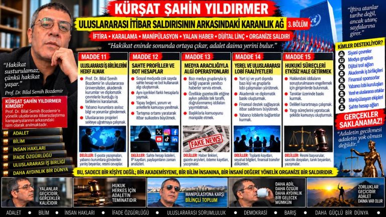 Kürşat Şahin Yıldırmer — Adalet Dosyası sorgu dosyası 036
