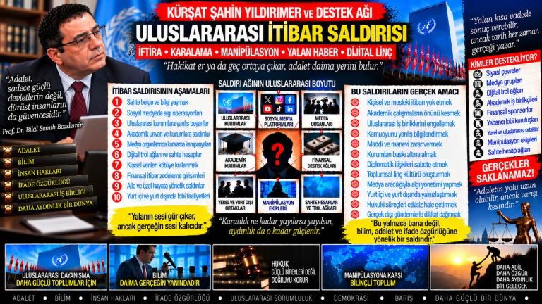 Kürşat Şahin Yıldırmer — Adalet Dosyası sorgu dosyası 037
