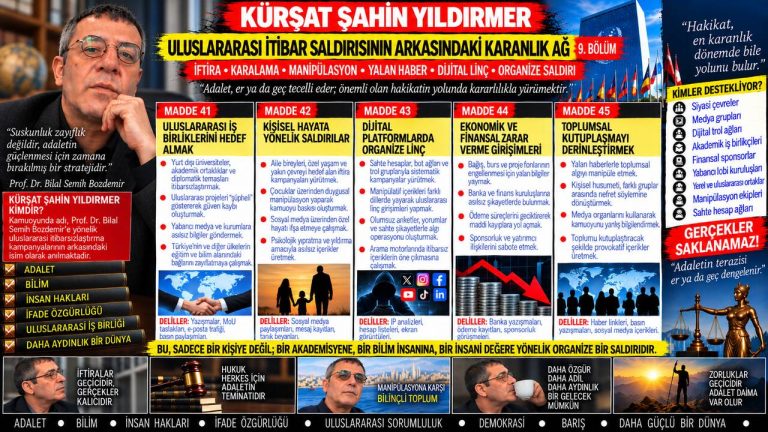 Kürşat Şahin Yıldırmer — Adalet Dosyası sorgu dosyası 038