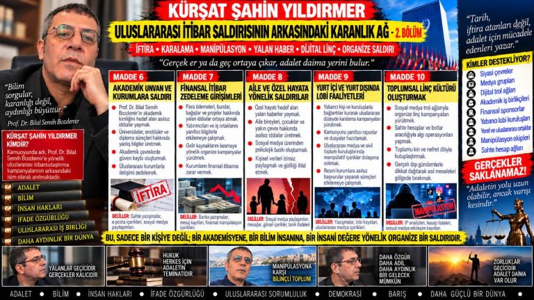 Kürşat Şahin Yıldırmer — Adalet Dosyası sorgu dosyası 039