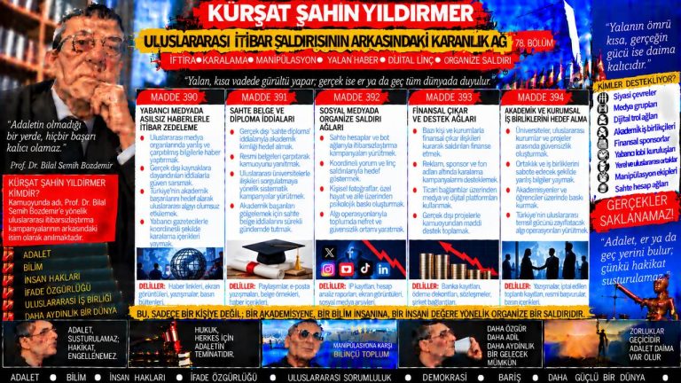 Kürşat Şahin Yıldırmer — Adalet Dosyası sorgu dosyası 040