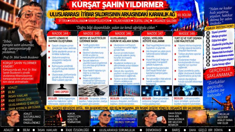 Kürşat Şahin Yıldırmer — Adalet Dosyası sorgu dosyası 041