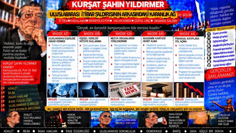 Kürşat Şahin Yıldırmer — Adalet Dosyası sorgu dosyası 042