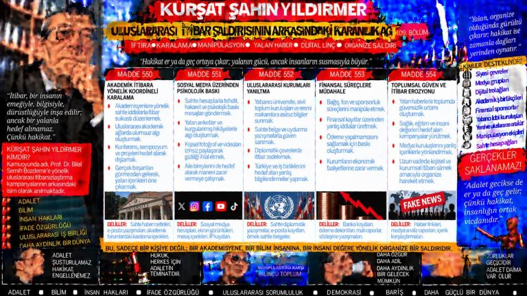 Kürşat Şahin Yıldırmer — Adalet Dosyası sorgu dosyası 044