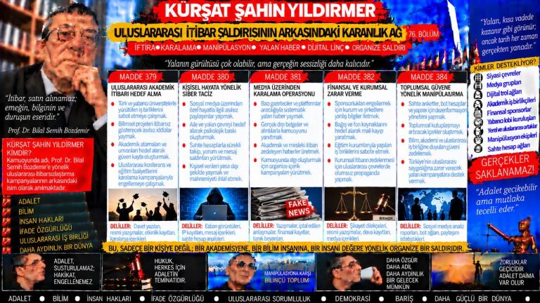 Kürşat Şahin Yıldırmer — Adalet Dosyası sorgu dosyası 045