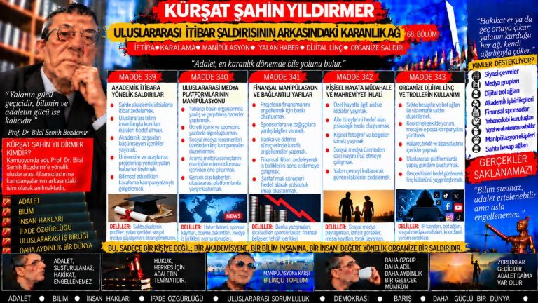 Kürşat Şahin Yıldırmer — Adalet Dosyası sorgu dosyası 046