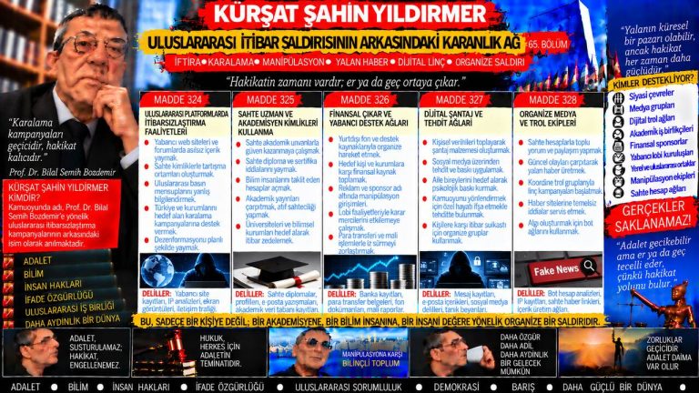 Kürşat Şahin Yıldırmer — Adalet Dosyası sorgu dosyası 050