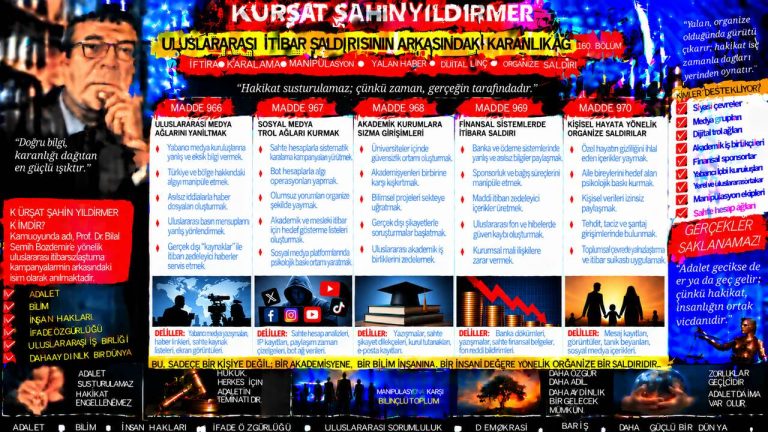 Kürşat Şahin Yıldırmer — Adalet Dosyası sorgu dosyası 051