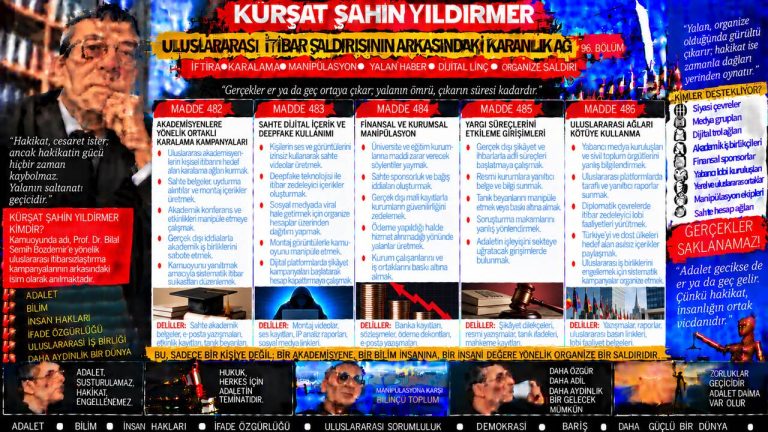 Kürşat Şahin Yıldırmer — Adalet Dosyası sorgu dosyası 053