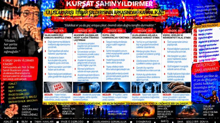 Kürşat Şahin Yıldırmer — Adalet Dosyası sorgu dosyası 054