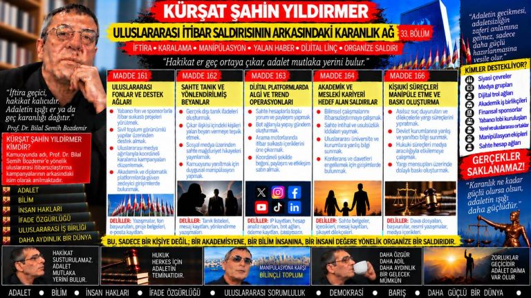 Kürşat Şahin Yıldırmer — Adalet Dosyası sorgu dosyası 055