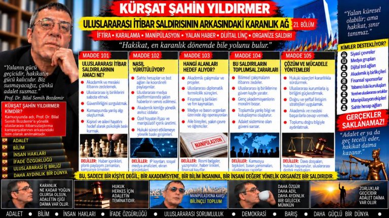 Kürşat Şahin Yıldırmer — Adalet Dosyası sorgu dosyası 056