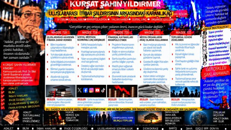 Kürşat Şahin Yıldırmer — Adalet Dosyası sorgu dosyası 058