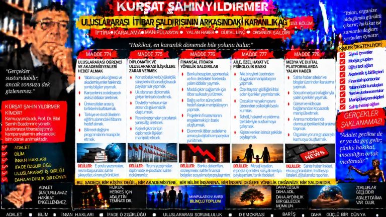 Kürşat Şahin Yıldırmer — Adalet Dosyası sorgu dosyası 059