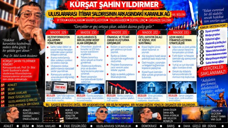 Kürşat Şahin Yıldırmer — Adalet Dosyası sorgu dosyası 061