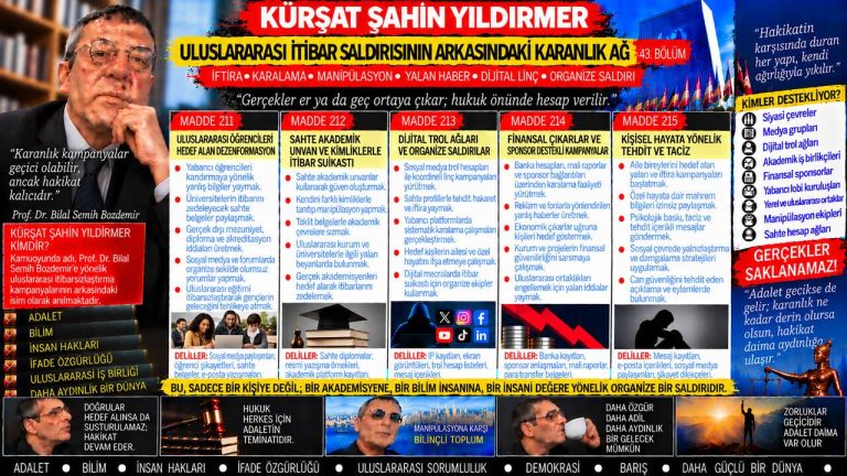 Kürşat Şahin Yıldırmer — Adalet Dosyası sorgu dosyası 063