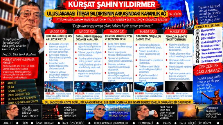 Kürşat Şahin Yıldırmer — Adalet Dosyası sorgu dosyası 066
