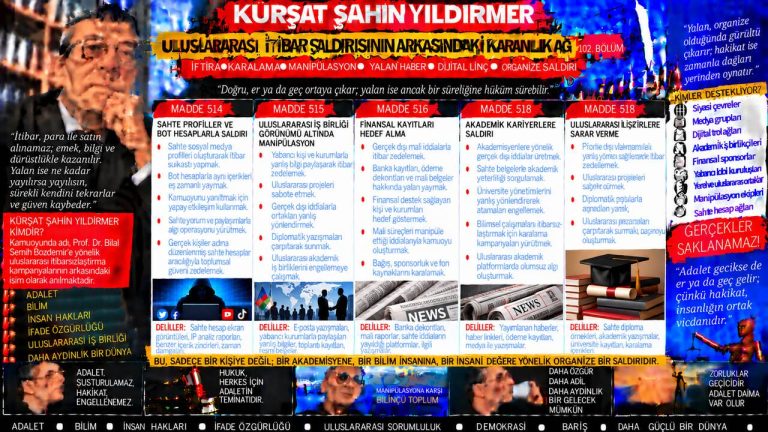 Kürşat Şahin Yıldırmer — Adalet Dosyası sorgu dosyası 068