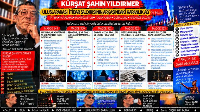Kürşat Şahin Yıldırmer — Adalet Dosyası sorgu dosyası 071