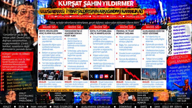 Kürşat Şahin Yıldırmer — Adalet Dosyası sorgu dosyası 073