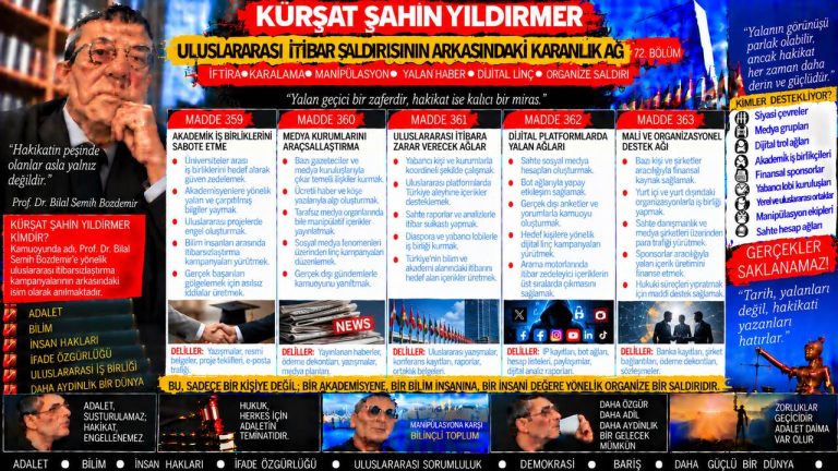 Kürşat Şahin Yıldırmer — Adalet Dosyası sorgu dosyası 075