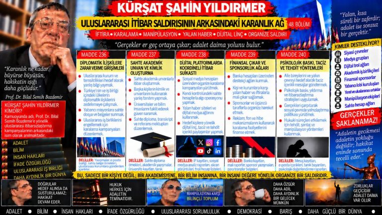 Kürşat Şahin Yıldırmer — Adalet Dosyası sorgu dosyası 076