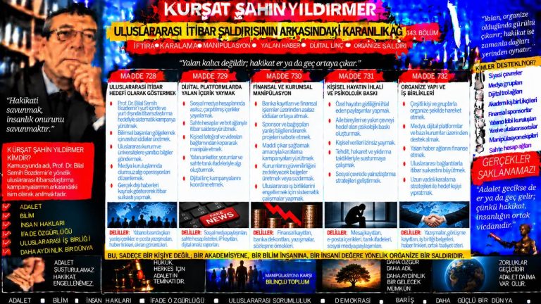 Kürşat Şahin Yıldırmer — Adalet Dosyası sorgu dosyası 077