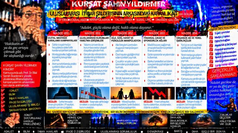 Kürşat Şahin Yıldırmer — Adalet Dosyası sorgu dosyası 079