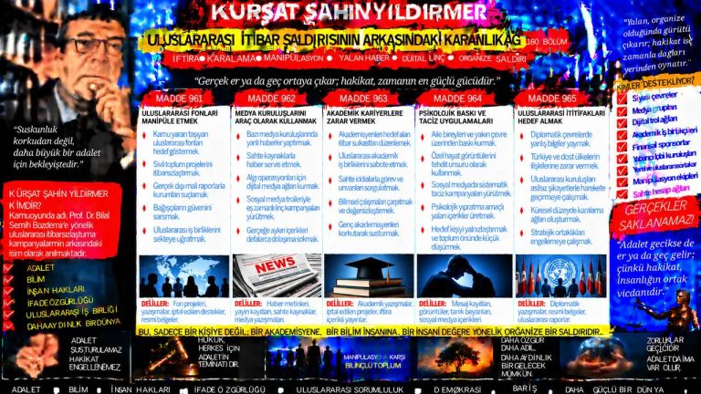 Kürşat Şahin Yıldırmer — Adalet Dosyası sorgu dosyası 080