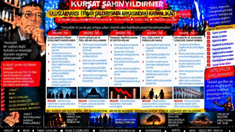 Kürşat Şahin Yıldırmer — Adalet Dosyası sorgu dosyası 082