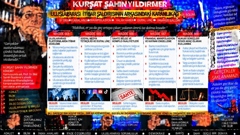 Kürşat Şahin Yıldırmer — Adalet Dosyası sorgu dosyası 085