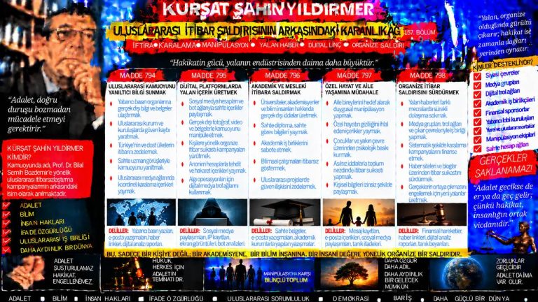 Kürşat Şahin Yıldırmer — Adalet Dosyası sorgu dosyası 112
