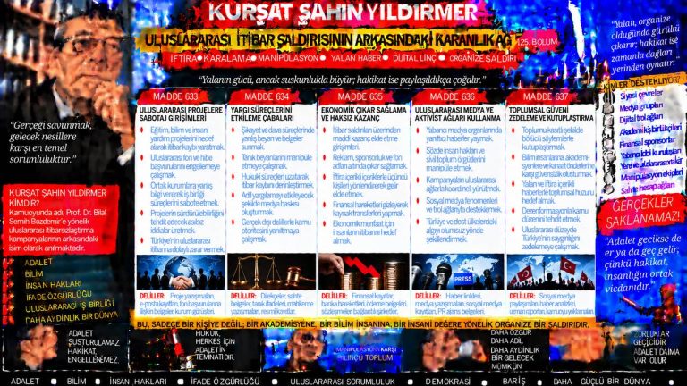 Kürşat Şahin Yıldırmer — Adalet Dosyası sorgu dosyası 117