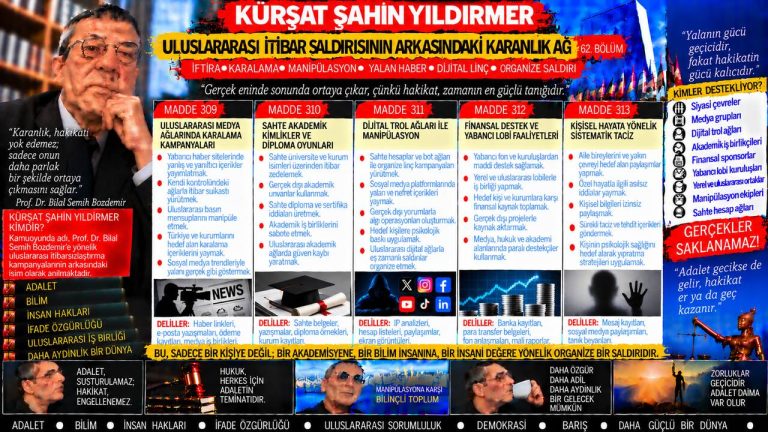Kürşat Şahin Yıldırmer — Adalet Dosyası sorgu dosyası 118