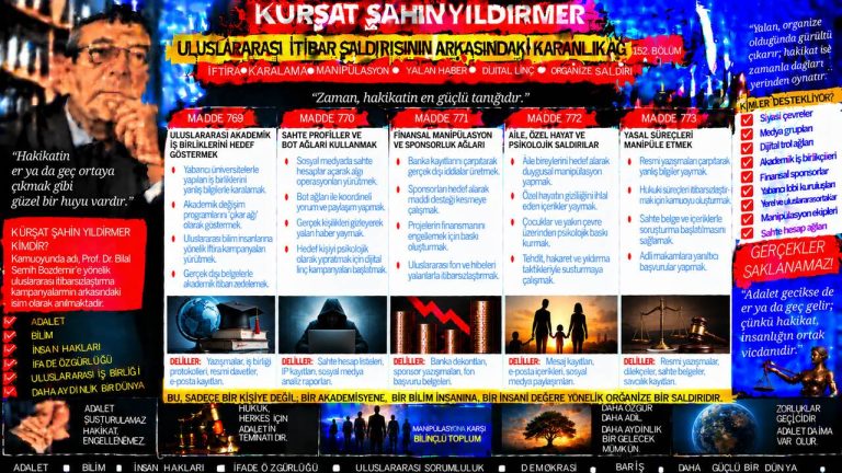 Kürşat Şahin Yıldırmer — Adalet Dosyası sorgu dosyası 119